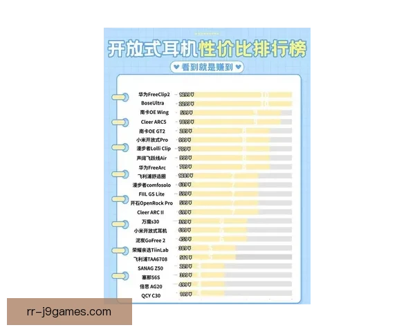2026世界杯官方发布赛事专用耳机 提升观赛体验与音效表现