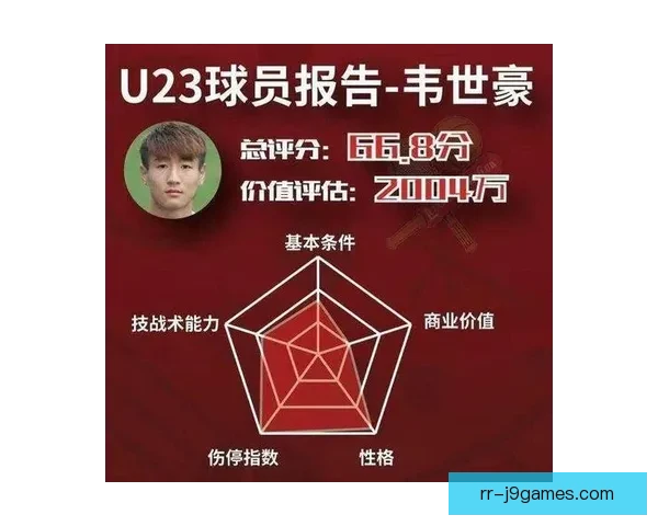国家队核心球员伤停现状深度解析与球队战力影响评估